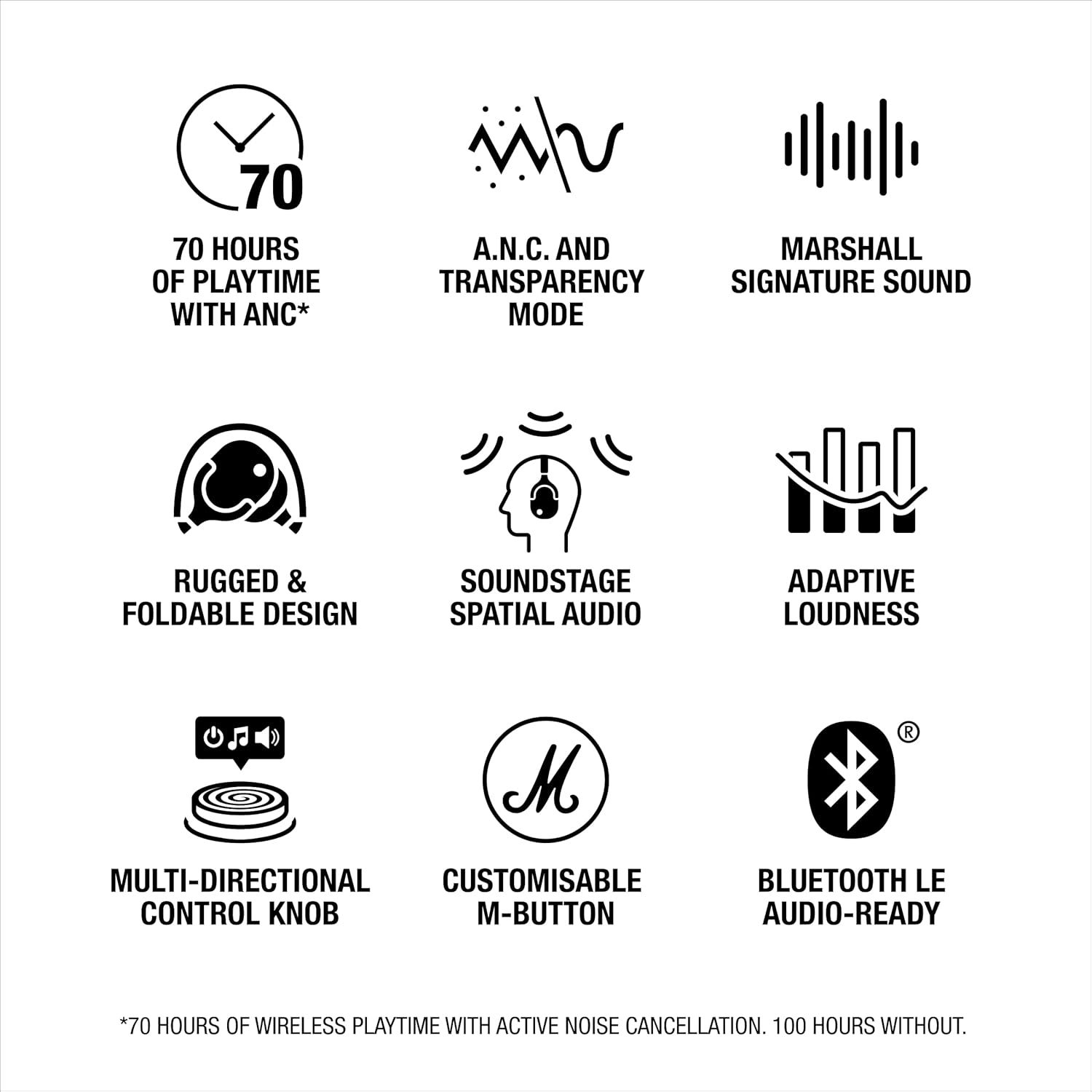 Marshall speaker feature icons showcasing 70 hours of playtime, active noise cancellation (ANC), transparency mode, signature sound, rugged foldable design, spatial audio, adaptive loudness, multi-directional control knob, customizable M-button, and Bluetooth LE audio-ready.