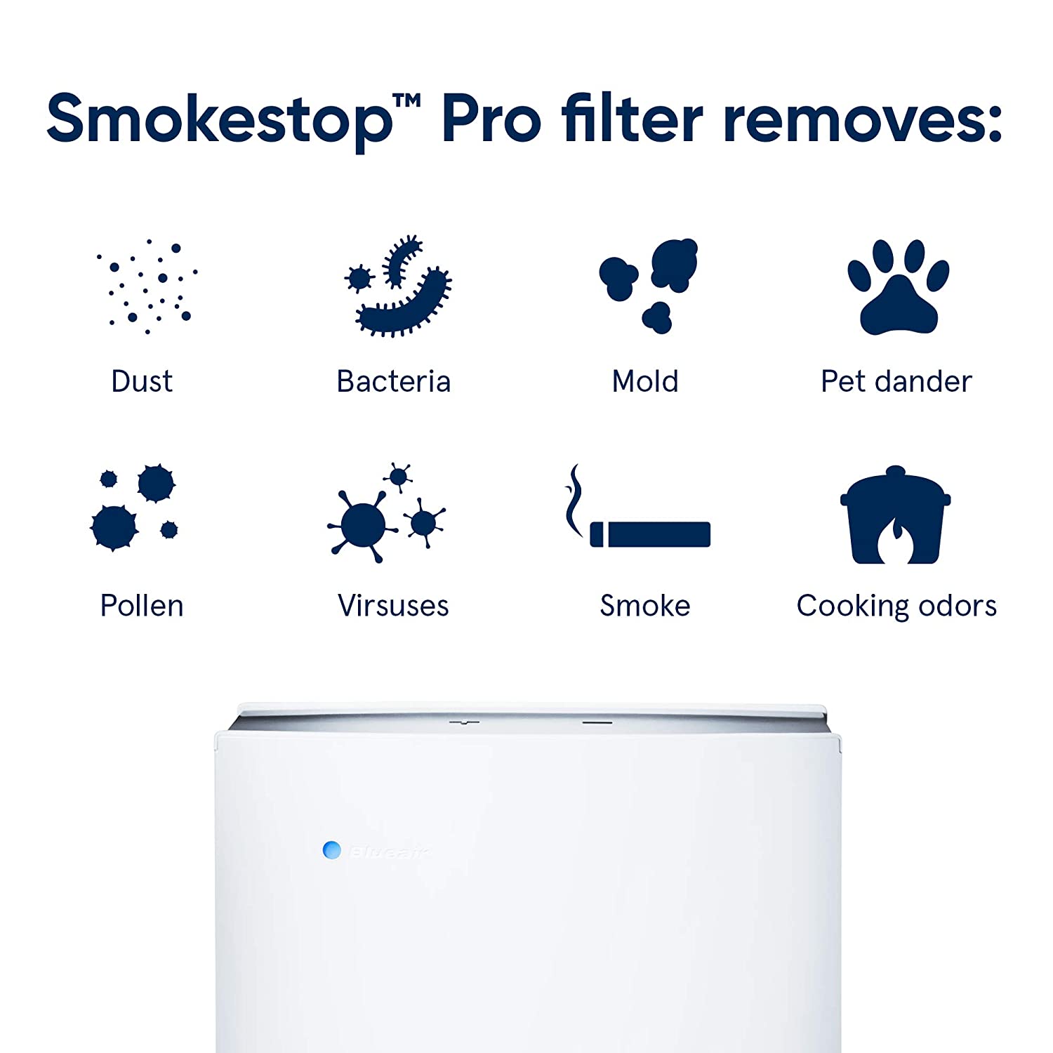 Blueair Pro Smoke Stop Filter