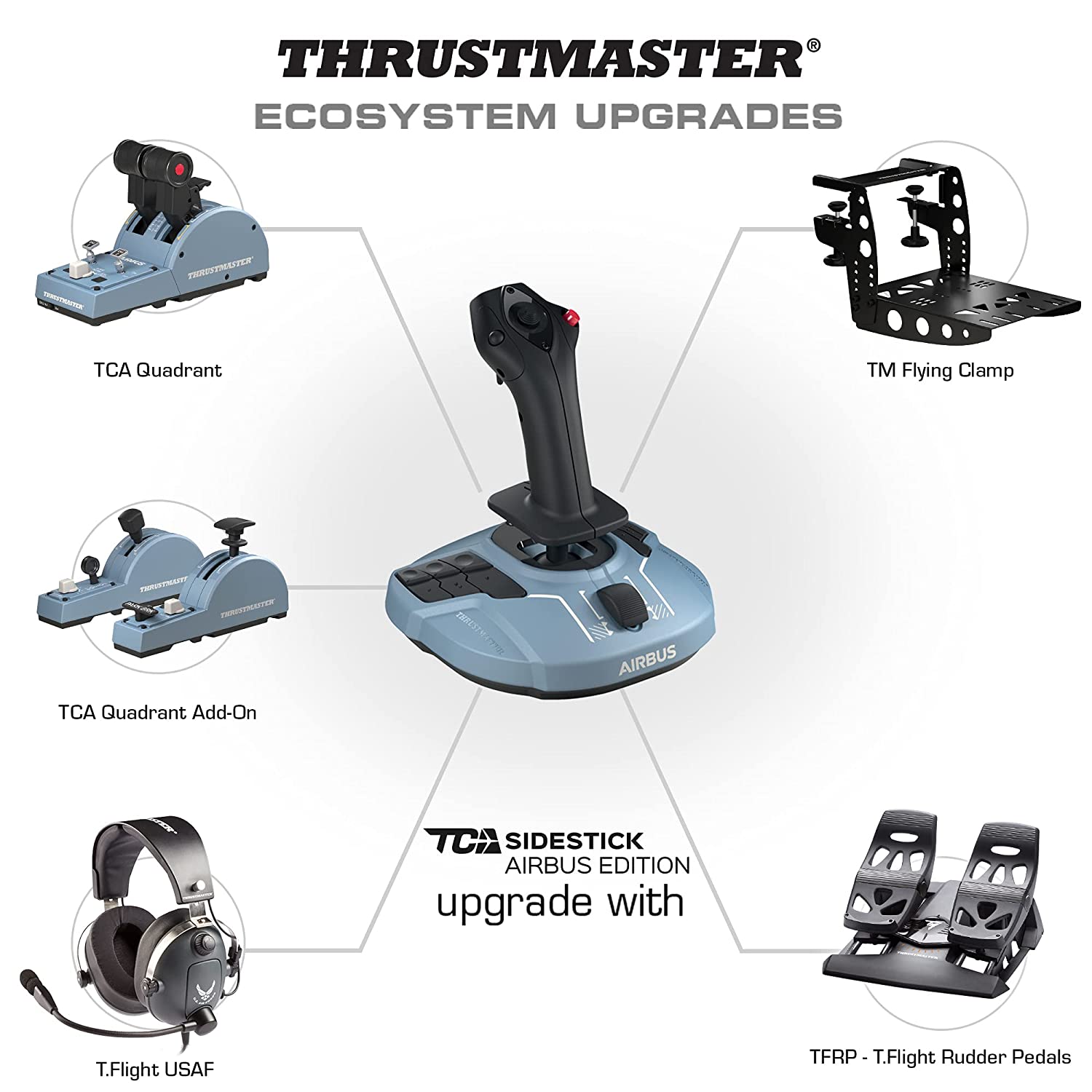 Thrustmaster TCA Sidestick Airbus Edition WW Version