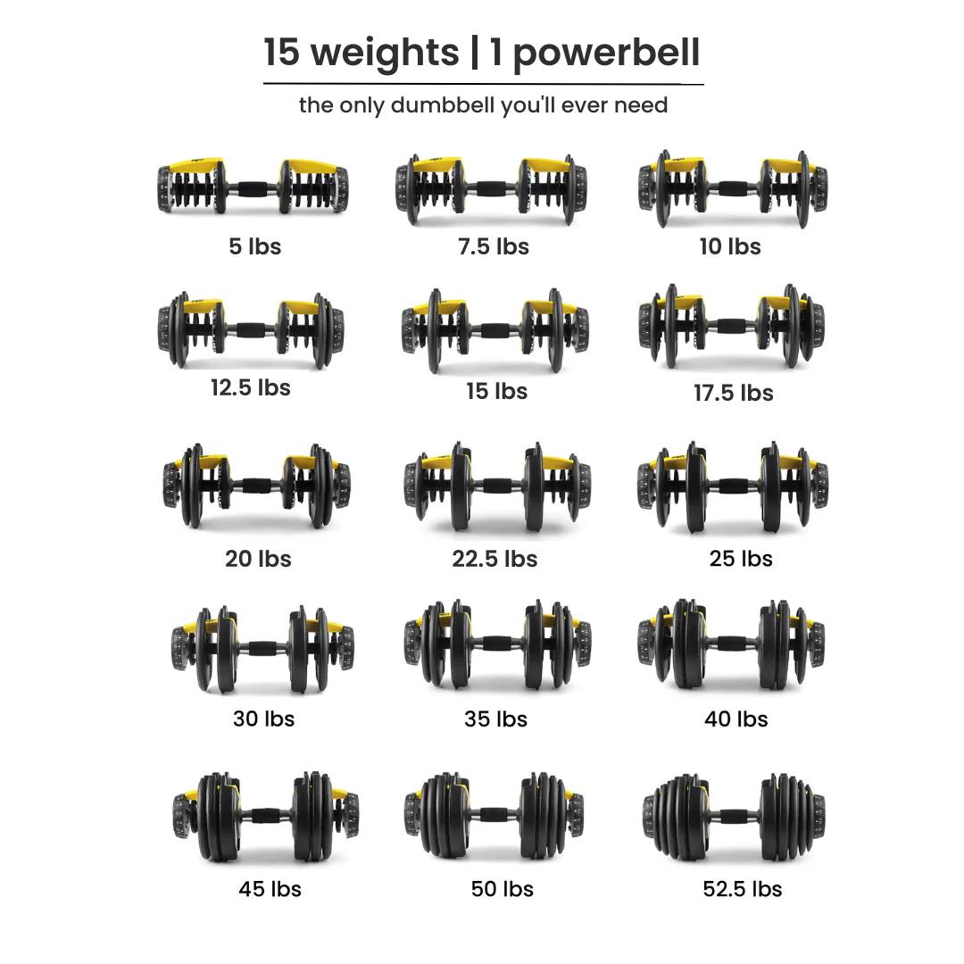 Adjustable Powerbells Multi Weight Dumbbells